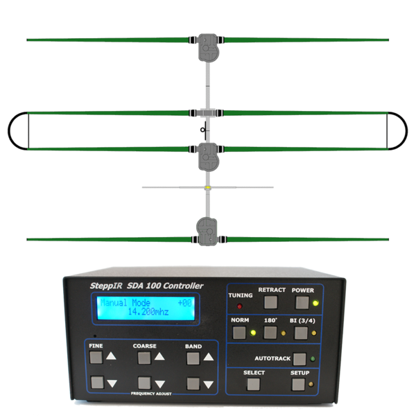 SteppIR 3 Element 6-40m Yagi Antenna Package. (SDA 100 Controller)